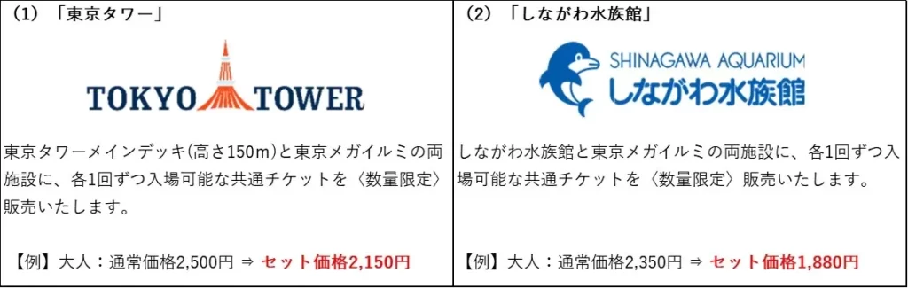 東京メガイルミ2025-2026